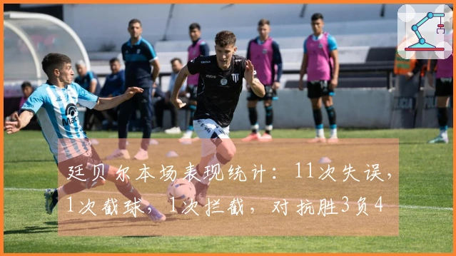 廷贝尔本场表现统计：11次失误，1次截球，1次拦截，对抗胜3负4